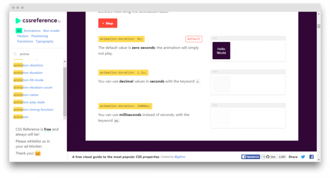 Cascading Style Sheets: CSS Référence