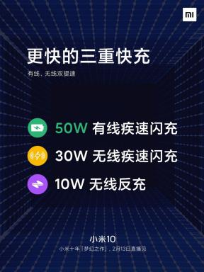 Xiaomi a révélé les caractéristiques du produit phare Mi 10