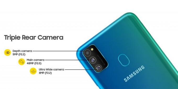 Caméra Samsung Galaxy M30S