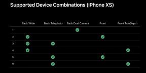 IPhone XR et XS fonction de réception simultanée 2 caméras tir
