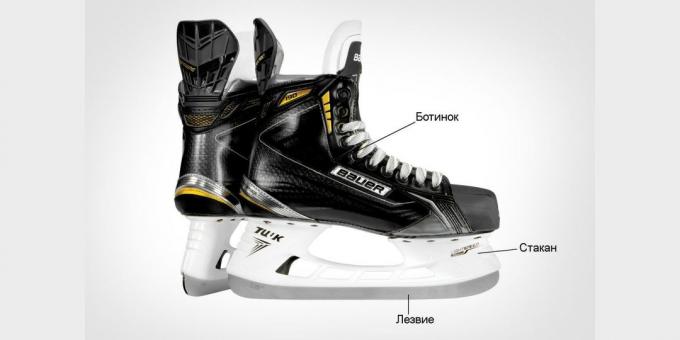 comment choisir des patins de hockey