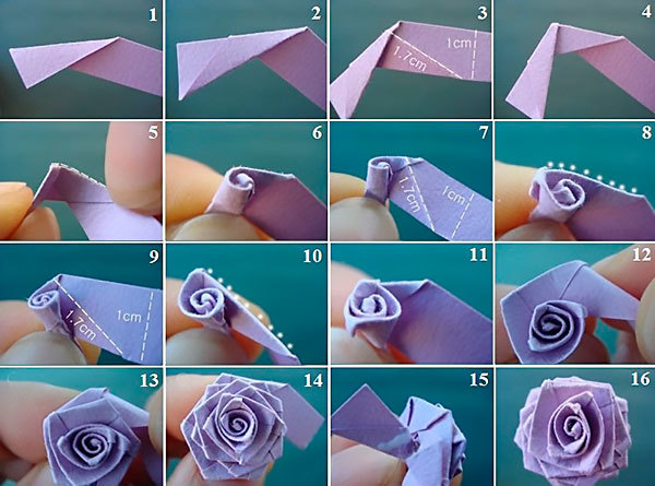 Papier Rose: fabrication