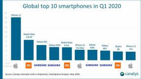 Top 10 des smartphones les plus vendus début 2020