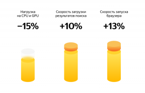 Dans « Yandex. Browser mode » est apparu pour les ordinateurs plus lents