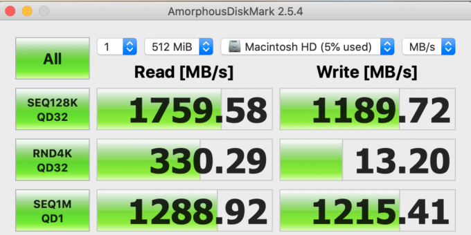 MacBook Air 2020: vitesse de lecture et d'écriture dans AmorphousDiscMark