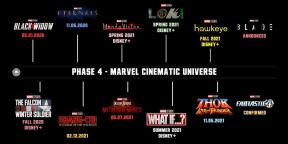 Marvel a introduit une phase 4 kinovselennoy 5 films et 5 séries TV