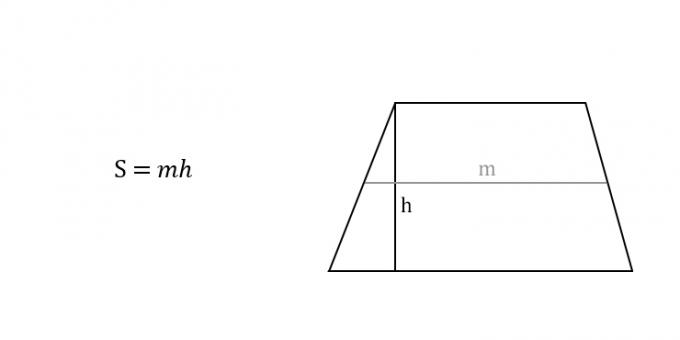 Comment calculer l'aire d'un trapèze en termes de hauteur et de ligne médiane