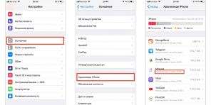 Comment identifier les applications inutiles sur l'iPhone et se débarrasser d'eux