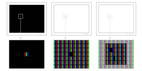 Comment vérifier le moniteur ou d'un téléviseur à des pixels morts et de se débarrasser du problème