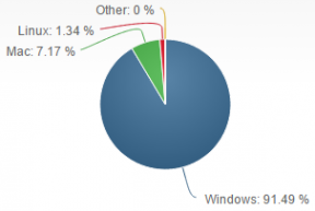 Comment faciliter la transition de Mac à Windows