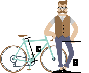 Le choix d'un vélo de route