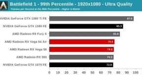 AMD a publié ses concurrents GTX 1070 et GTX 1080