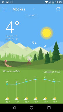 Météo Wiz - une des plus belles application météo pour Android