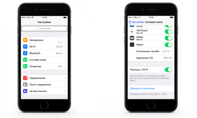 Comment économiser sur le trafic de données mobiles iPhone avec iOS 9. Désactiver le Wi-Fi Assist