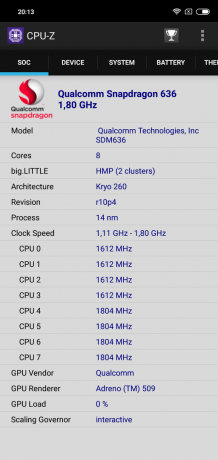 Vue d'ensemble Note 6 Xiaomi redmi Pro: CPU-Z