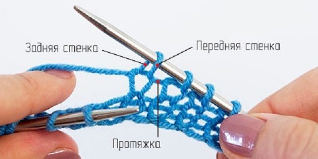 Comment apprendre à tricoter: structure en boucle de conduite