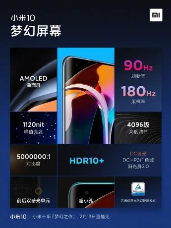 caractéristiques Xiaomi Mi 10