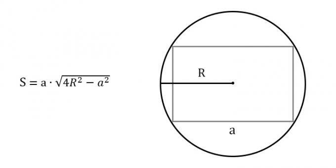 Comment trouver l'aire d'un rectangle, en connaissant n'importe quel côté et rayon du cercle circonscrit