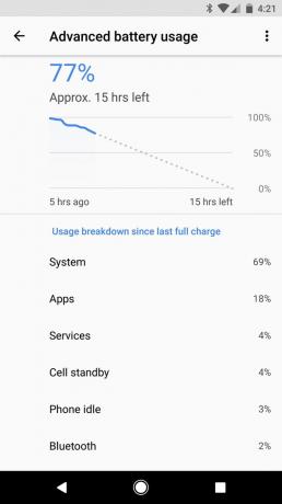 O Android: statistiques batterie