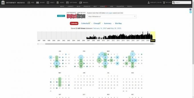 Archive Web: feuilletez le calendrier