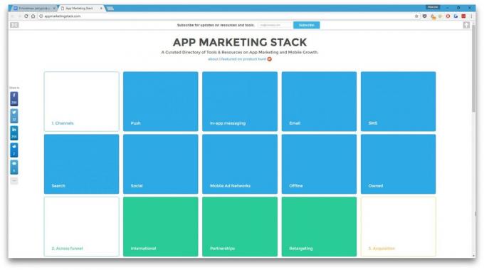 App Stack marketing