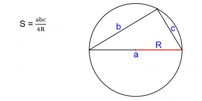 Comment calculer l'aire d'un triangle, connaissant les trois côtés et le rayon du cercle circonscrit