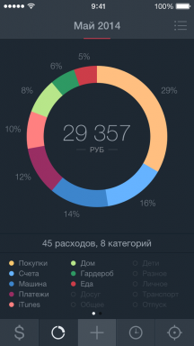 Saver 2 pour iOS - finances personnelles est rempli de fonctionnalités et la langue russe