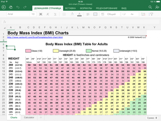 Excel-calculatrice pour calculer l'indice de masse corporelle