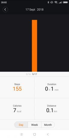 Xiaomi Mijia Smartwatch: Podomètre