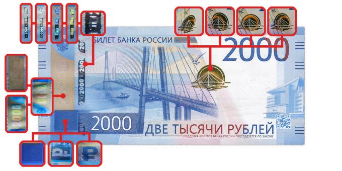 la fausse monnaie: caractéristiques d'authenticité qui sont visibles lorsque l'angle de vue à 2000 roubles
