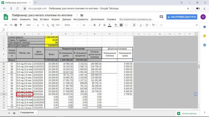 Comment éteindre l'avance sur le calendrier hypothécaire: pour réduire le temps ou le paiement