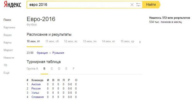 calendrier mât Yandex