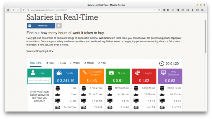 Vue d'ensemble de petites applications Web: Salaires en temps réel