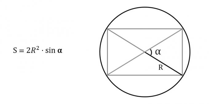 Comment trouver l'aire d'un rectangle, connaissant le rayon du cercle circonscrit et l'angle entre les diagonales
