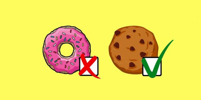 Comment devenir plus saine en 2019: 20 façons de consommer moins de calories sans forcer