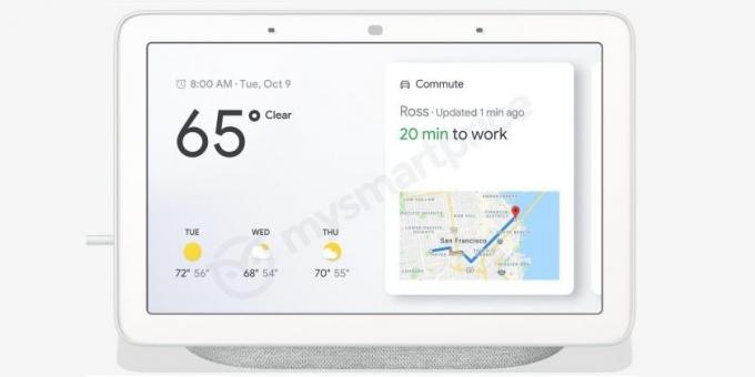 Google Home Hub