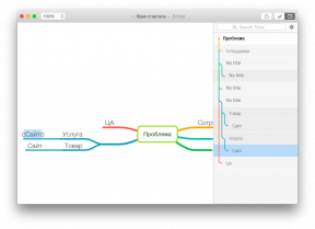 MindNode pour OS X - un outil pratique pour créer des cartes heuristiques