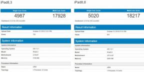 New iPad Pro MacBook Pro a montré un niveau de performance