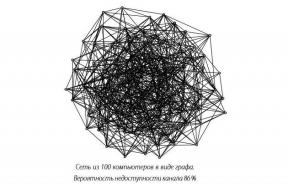 Faits mathématiques intéressants pour ceux du monde veut en savoir plus sur