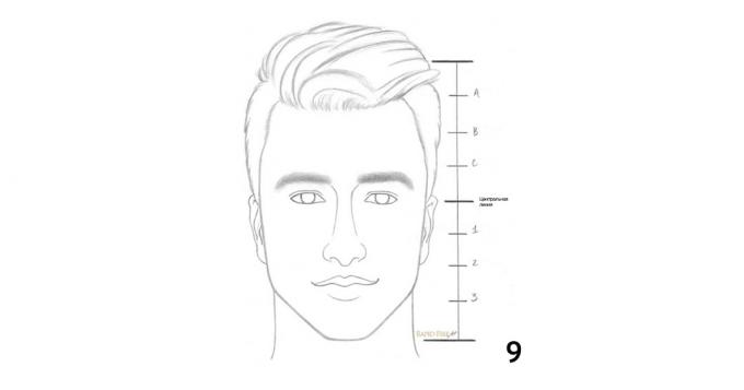 Comment dessiner un portrait d'un homme