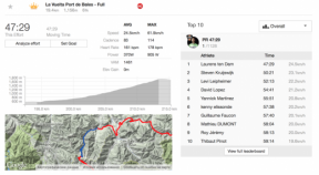 Comment suivre les participants du Tour de France et d'autres athlètes professionnels dans le Strava