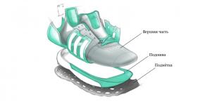 Comment choisir des chaussures de course pour un marathon