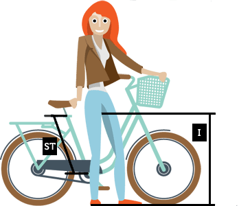 Le choix d'un vélo de ville