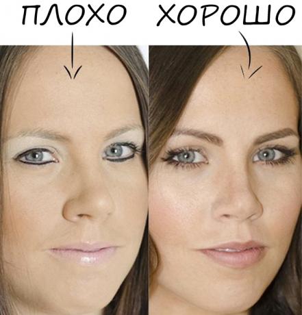 erreurs dans le maquillage: eye-liner