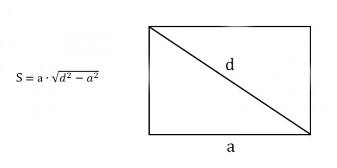 Comment trouver l'aire d'un rectangle en connaissant n'importe quel côté et diagonale