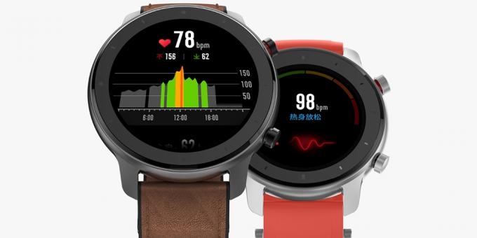 Amazfit RTG 