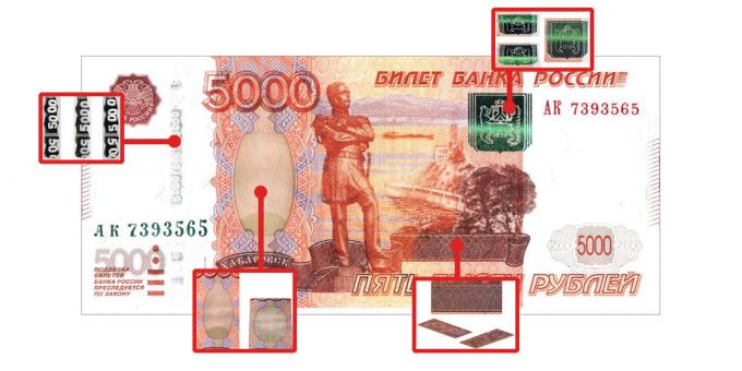 la fausse monnaie: caractéristiques d'authenticité qui sont visibles lorsque l'angle de vue à 5000 roubles
