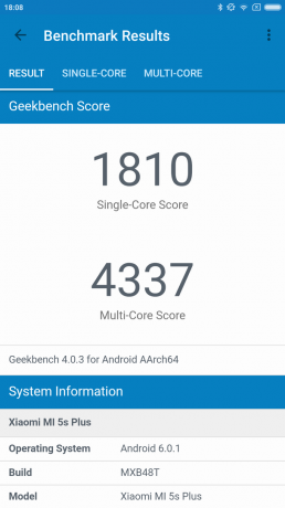 Xiaomi Mi5S Plus: le résultat des tests synthétiques