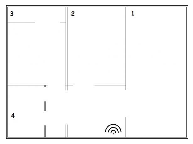 Xiaomi Router 3: appartements Scheme