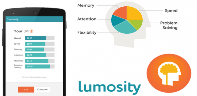 Lumosity est maintenant entraînée par le cerveau et Android utilisateurs